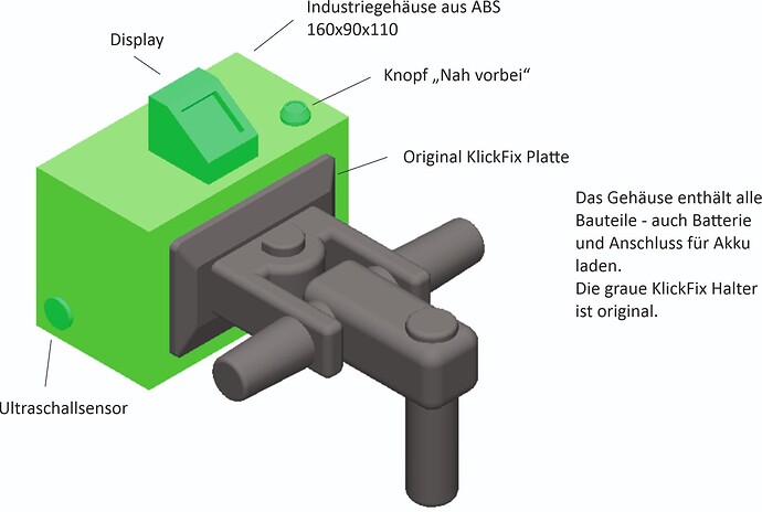 KlickFix_Gehaeuse_Uebersicht