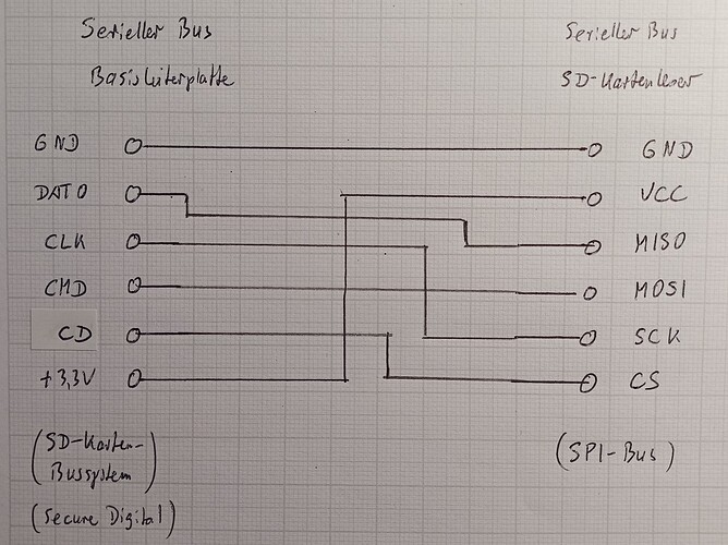 IMG_20251105_125207_861